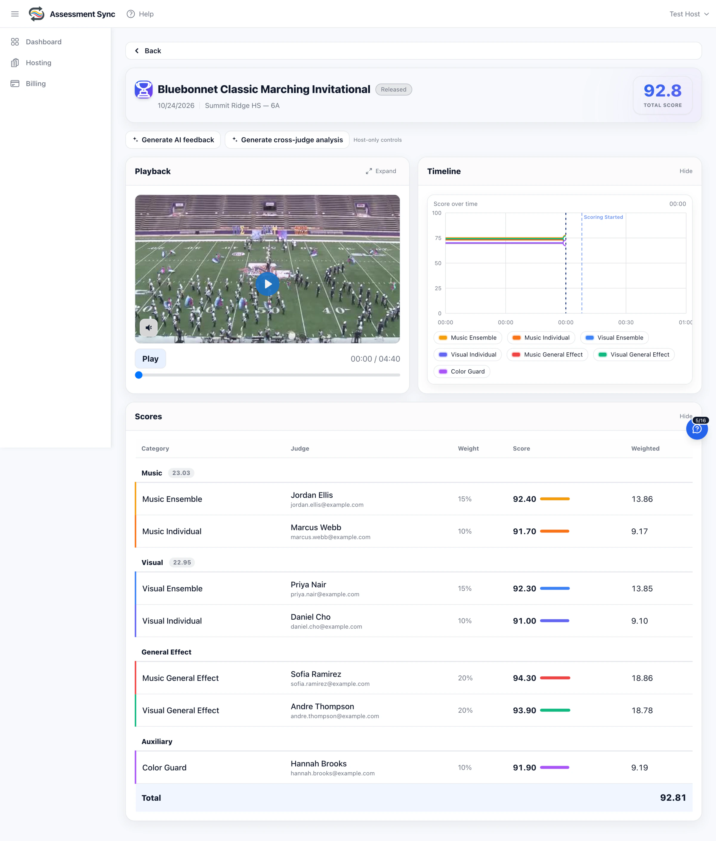 Performance video synced to the patent-pending score perception graph and scores